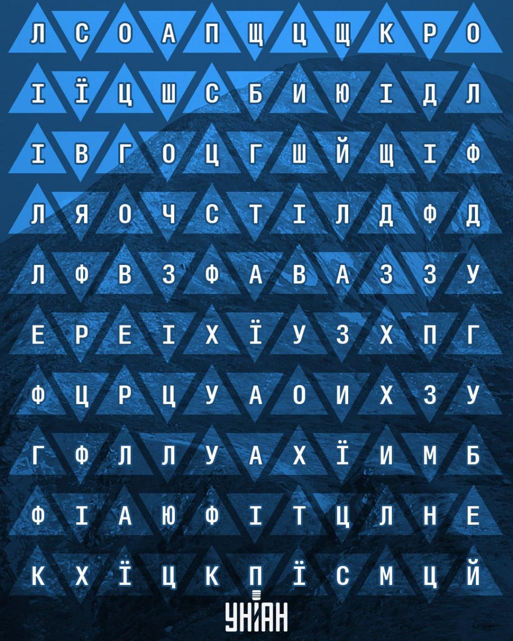 Pouze 2 % lidí dokáží najít slovo 